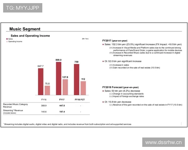 郑优营本赛季表现稳健,潜力持续提升分析 郑优营本赛季表现稳健,潜力持续提升分析