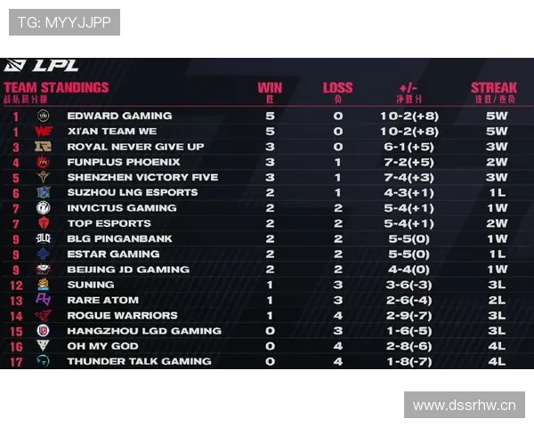 阿赫利重返顶级行列趋势逐步显现，当前战绩提升对竞争格局带来变化