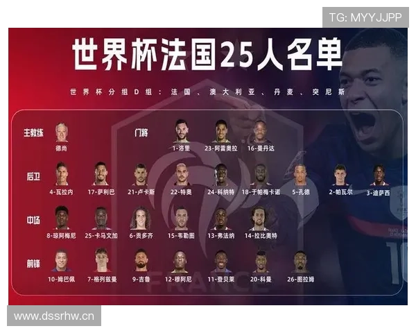 2026世界杯32强名单怎么产生